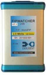 FipWatcher case